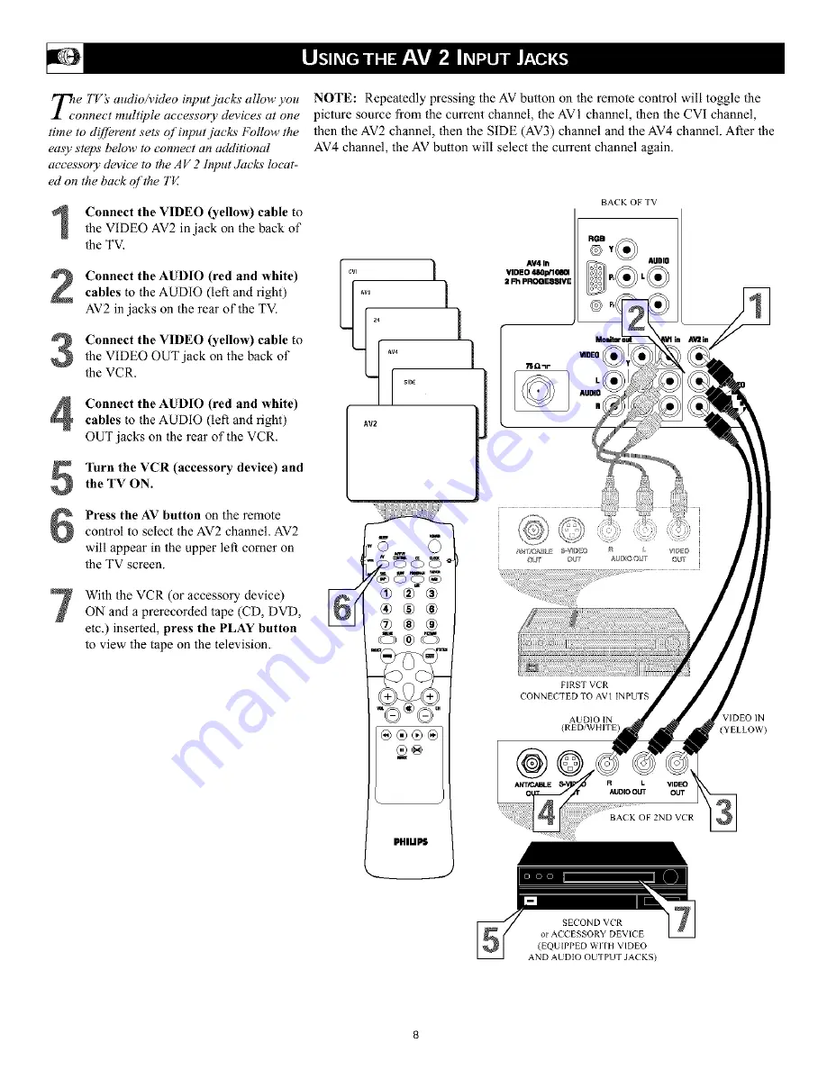 Philips 36PT8320 Directions For Use Manual Download Page 8