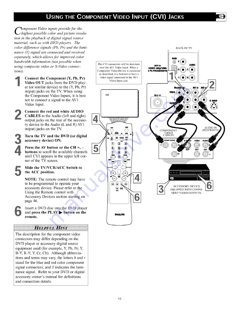 Philips 36PT8320 Directions For Use Manual Download Page 11