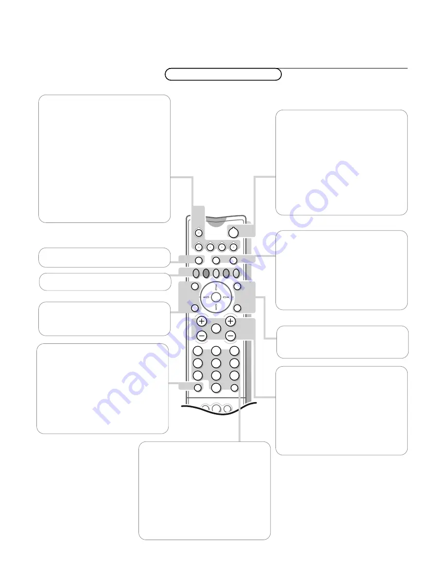 Philips 36PW9765/05 Скачать руководство пользователя страница 12