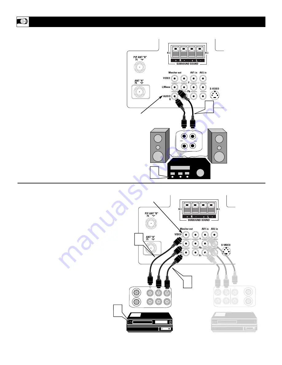 Philips 36RF82S Directions For Use Manual Download Page 12