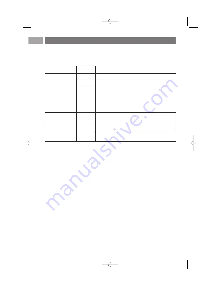 Philips 37PF9731D User Manual Download Page 64