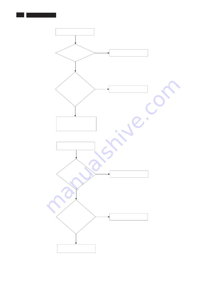 Philips 37PFL5332D/37 Service Manual Download Page 14