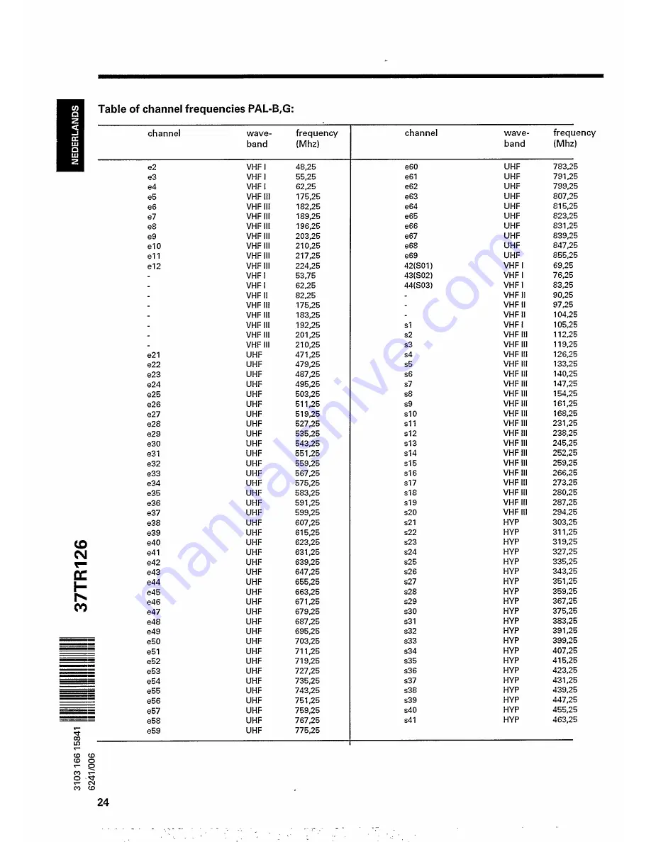 Philips 37TR126 (Dutch) Manual Download Page 26