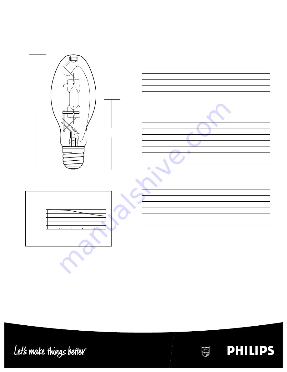 Philips 383810 Скачать руководство пользователя страница 1