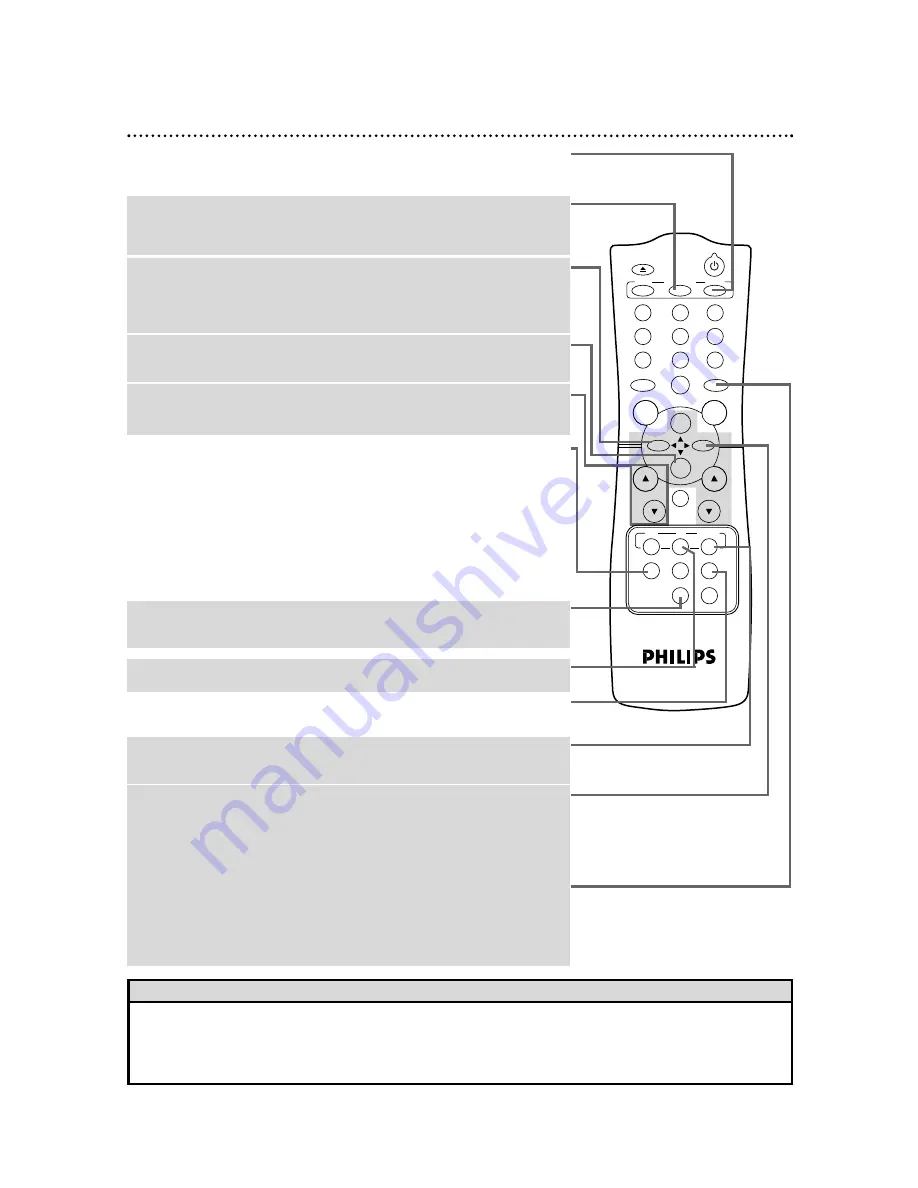 Philips 4-HEAD HI-FI VCR VR620CAT Скачать руководство пользователя страница 21