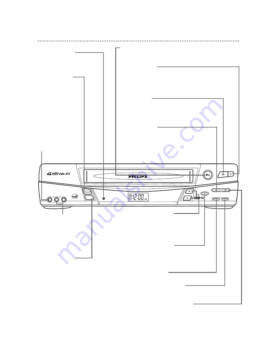 Philips 4-HEAD HI-FI VCR VR620CAT Скачать руководство пользователя страница 24