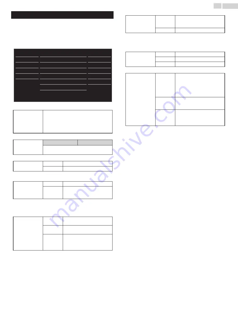 Philips 40PFL4701 User Manual Download Page 23