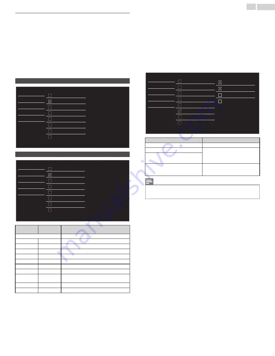 Philips 40PFL4701 User Manual Download Page 28