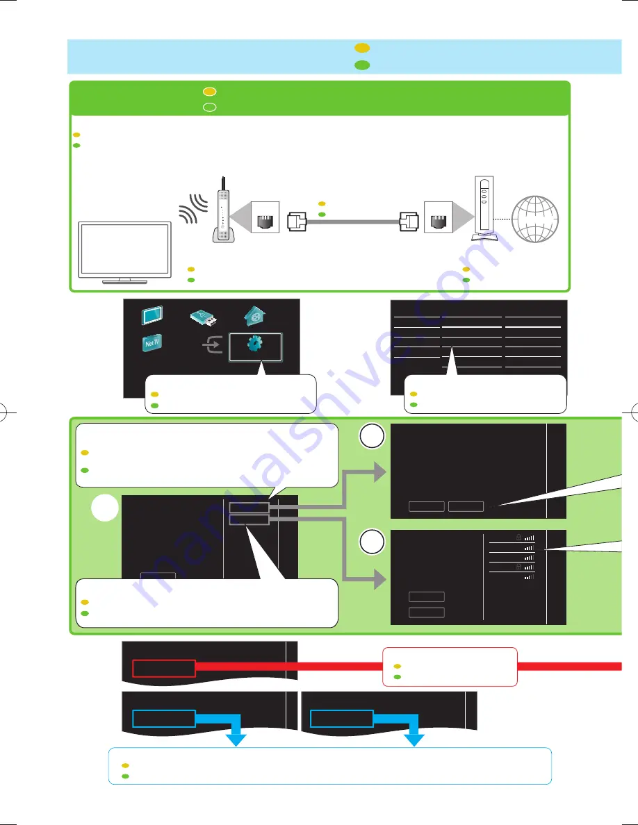 Philips 40PFL4908 Quick Start Manual Download Page 2