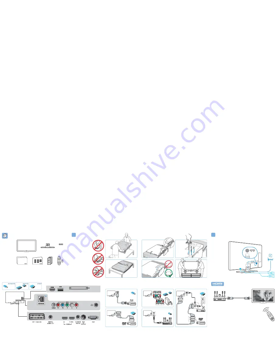 Philips 40PFL5605H/05 Quick Start Manual Download Page 1