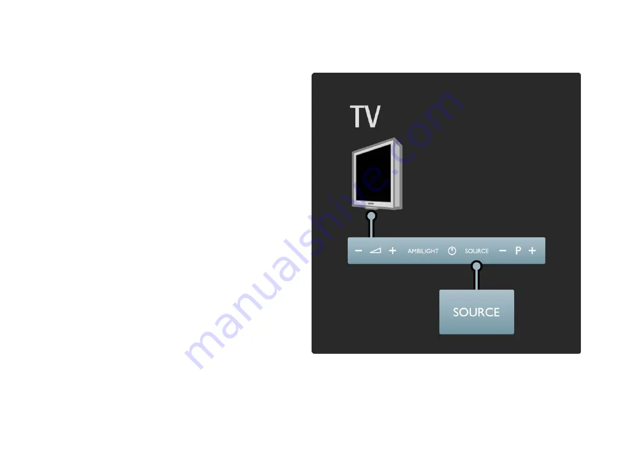 Philips 40PFL9904H User Manual Download Page 27