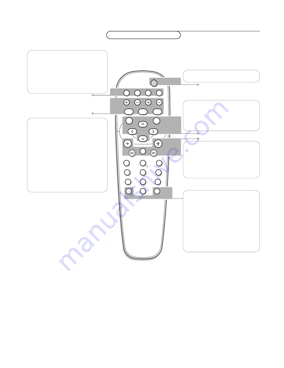 Philips 42 IN PLASMA FLAT TV HDTV MONITOR 42FD9954 Скачать руководство пользователя страница 5