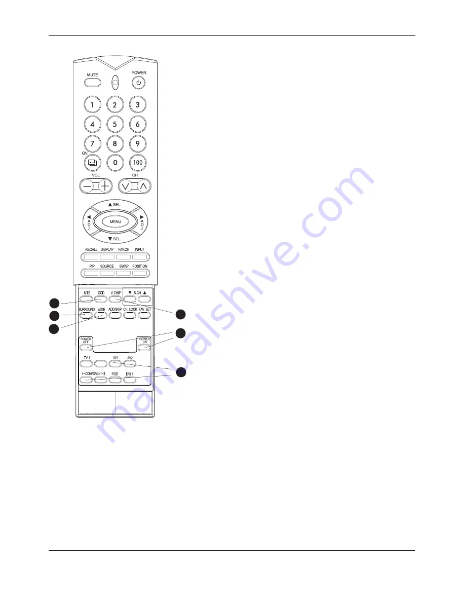 Philips 42-WXGA PLASMA MONITOR BDH4223V-27B User Manual Download Page 22