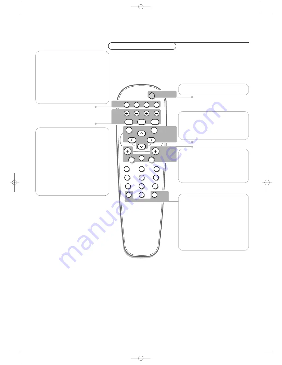 Philips 42FD9953/69S Manual Download Page 4