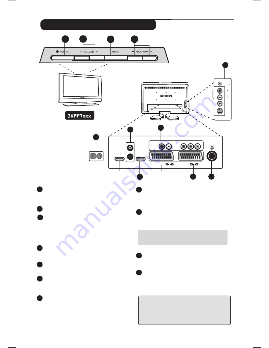 Philips 42PF7411 Скачать руководство пользователя страница 7