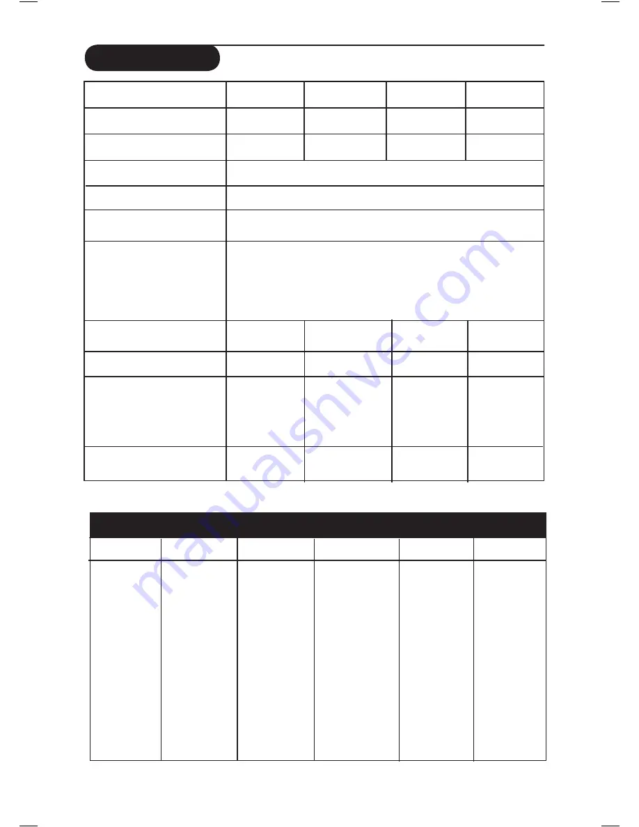 Philips 42PF7411 Manual Download Page 22