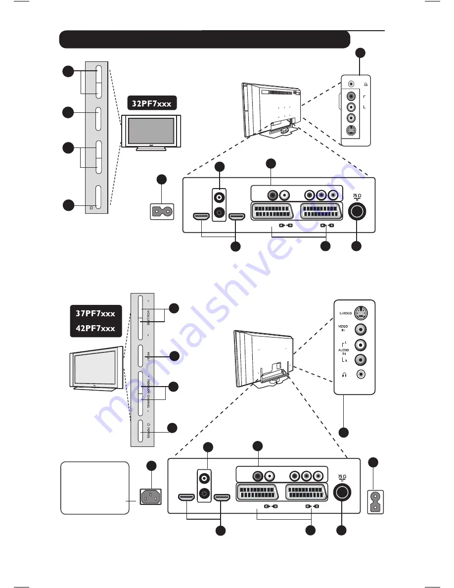 Philips 42PF7411 Manual Download Page 26