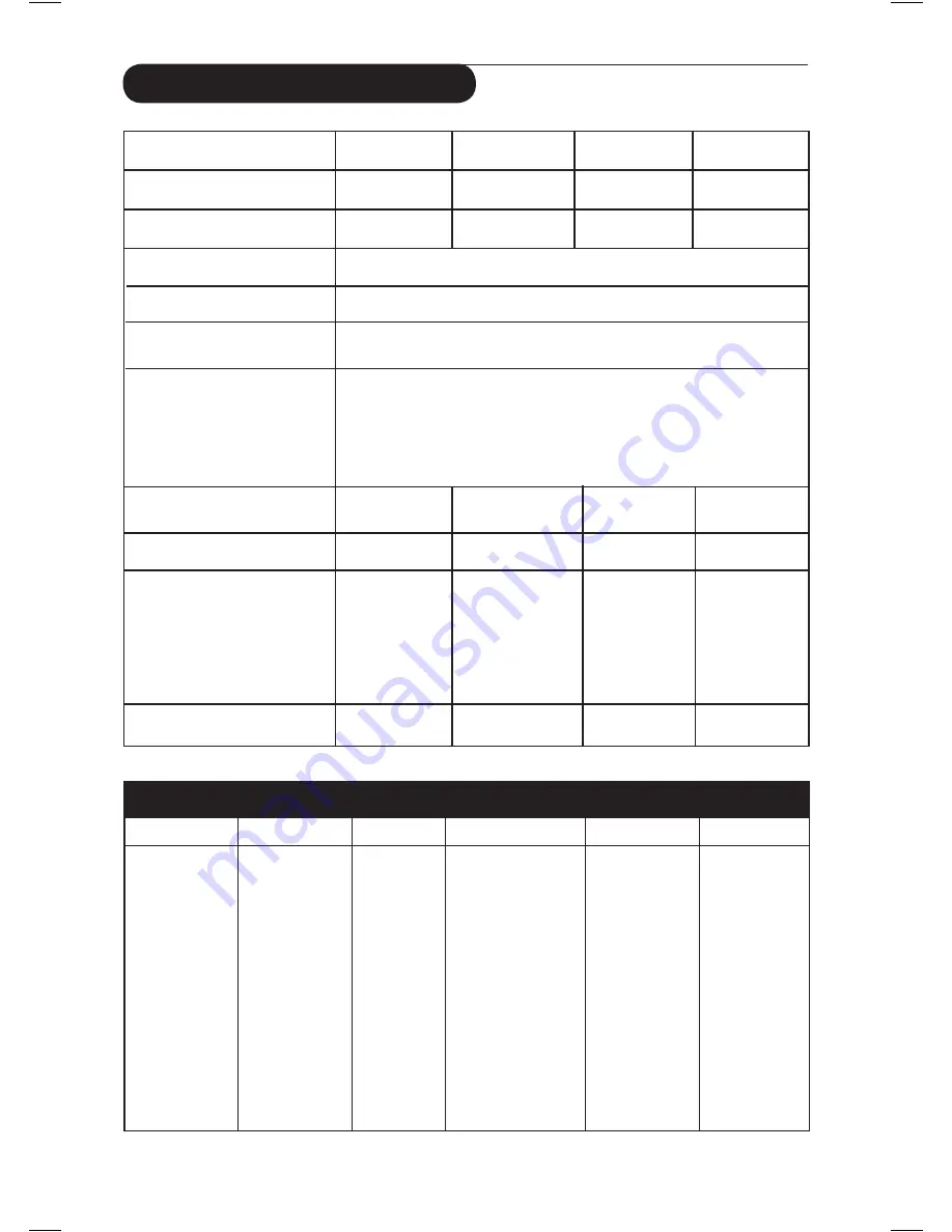 Philips 42PF7411 Manual Download Page 42