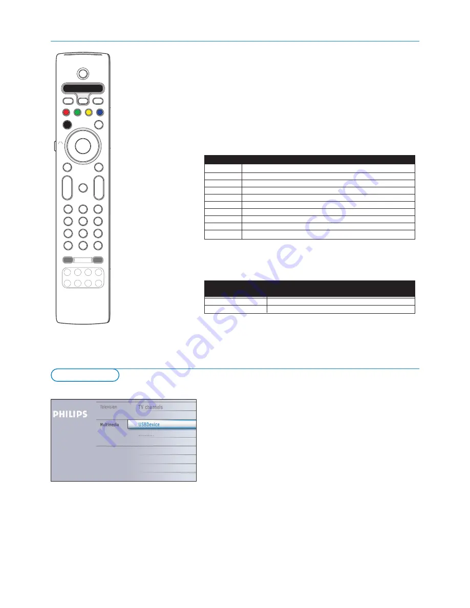 Philips 42PF9730A/96 Manual Download Page 10