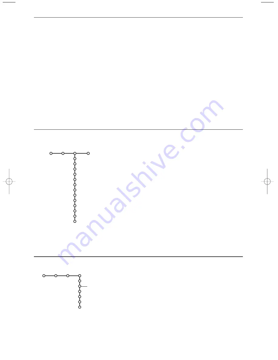 Philips 42PF9945 - annexe 1 User Manual Download Page 13