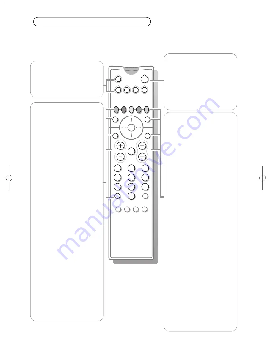 Philips 42PF9945 - annexe 1 User Manual Download Page 29