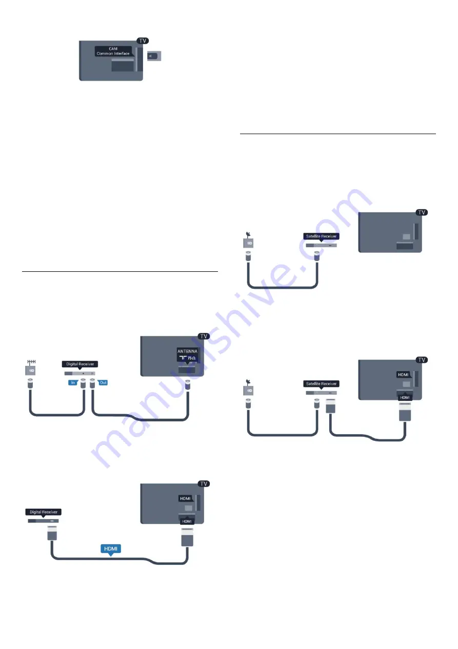 Philips 42PFK6309 User Manual Download Page 15