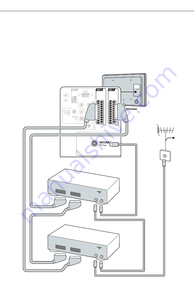 Philips 42PFL7403S/60 Quick Start Manual Download Page 10