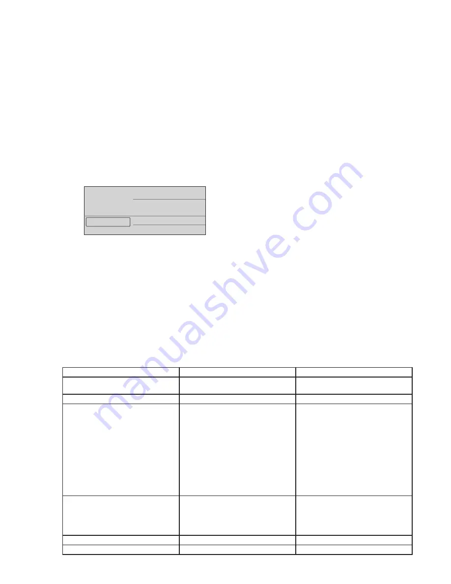 Philips 42PFL7432D (Portuguese) Instruções De Uso Download Page 35