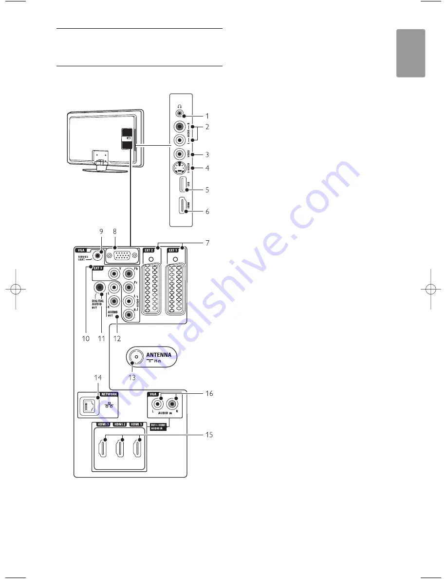 Philips 42PFL7503 Скачать руководство пользователя страница 29