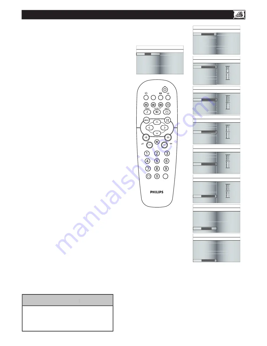 Philips 42TA2000 User Manual Download Page 15