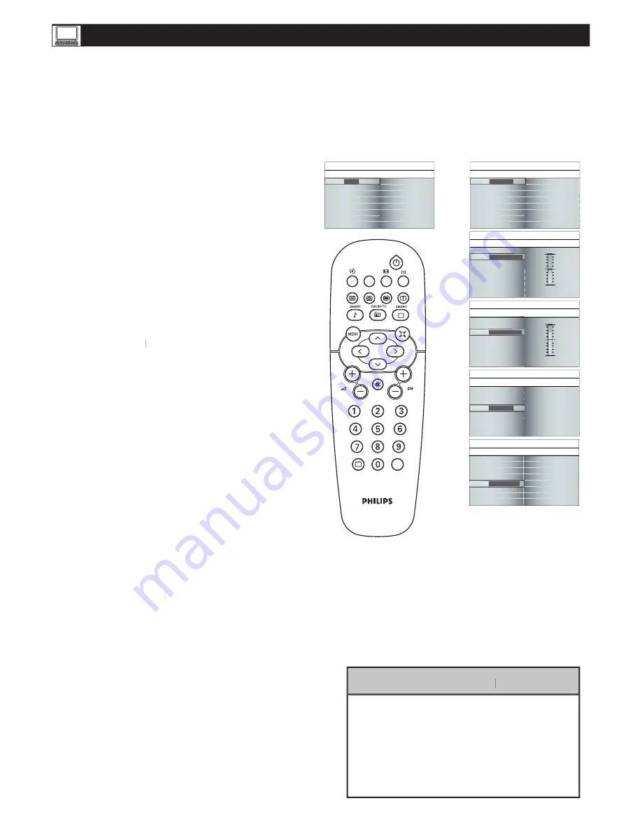 Philips 42TA2000 User Manual Download Page 22