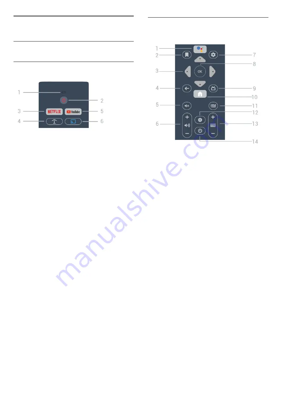 Philips 43HFL6214U/12 User Manual Download Page 7