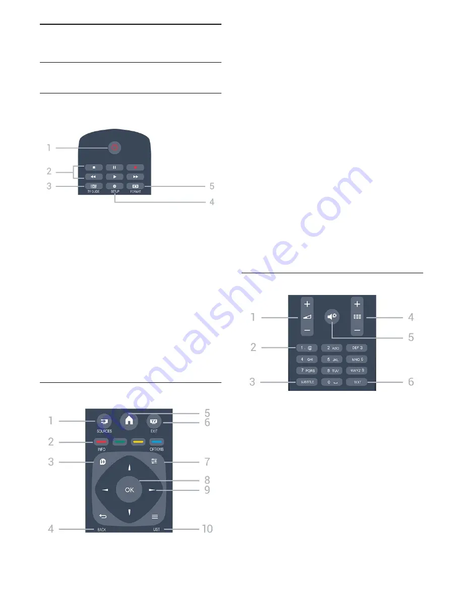 Philips 43PFS4131 User Manual Download Page 16