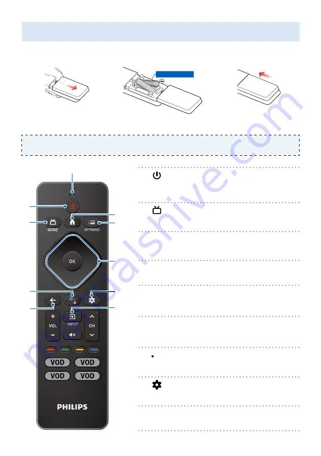 Philips 43PUL7652 Quick Start Manual Download Page 2