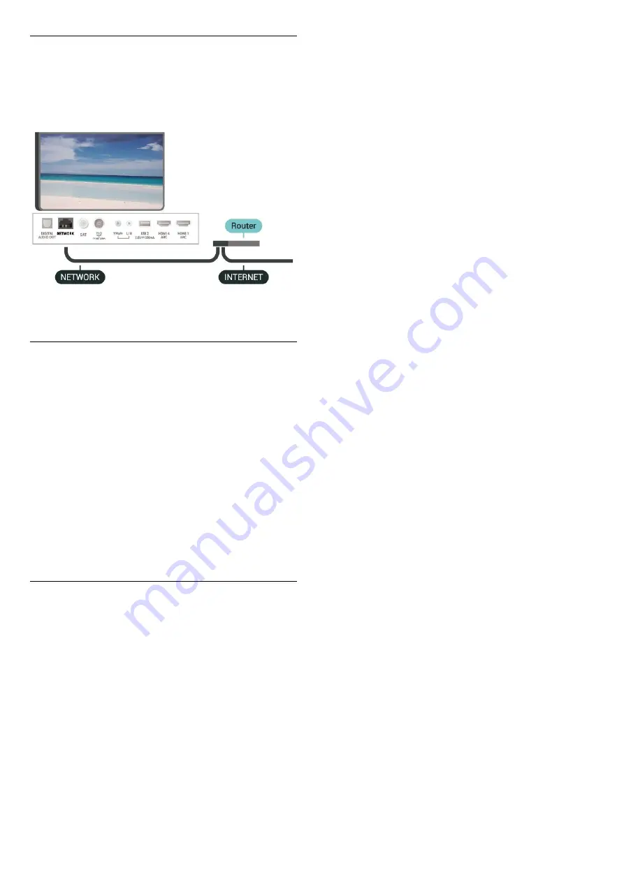 Philips 43PUS7304 User Manual Download Page 34