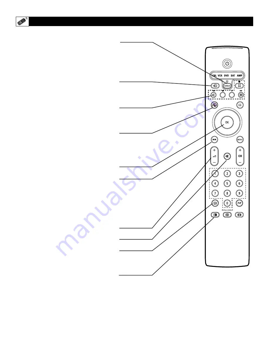 Philips 44PL9522/17B Directions For Use Manual Download Page 20