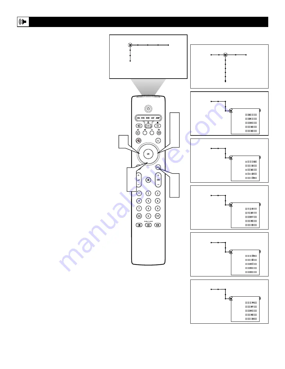 Philips 44PL9522/17B Directions For Use Manual Download Page 38