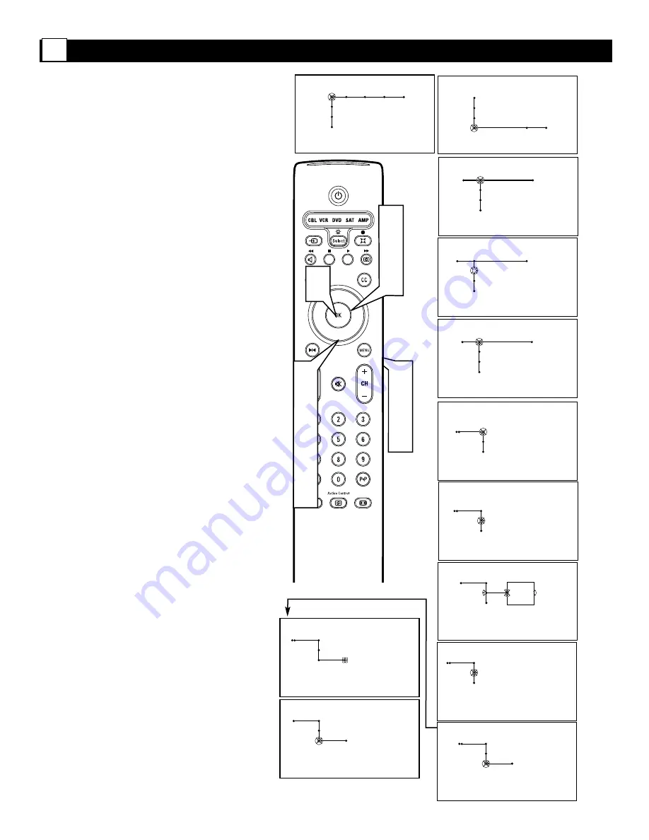 Philips 44PL9522/17B Directions For Use Manual Download Page 68