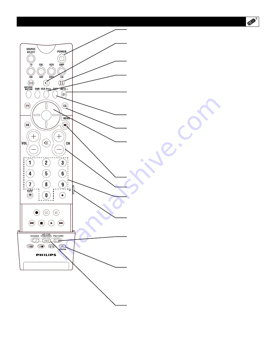 Philips 44PL9523/17B Directions For Use Manual Download Page 21