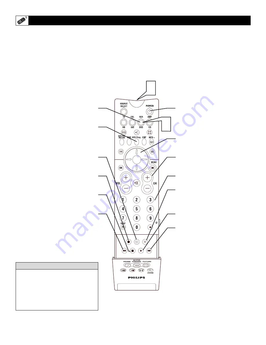 Philips 44PL9523/17B Directions For Use Manual Download Page 26