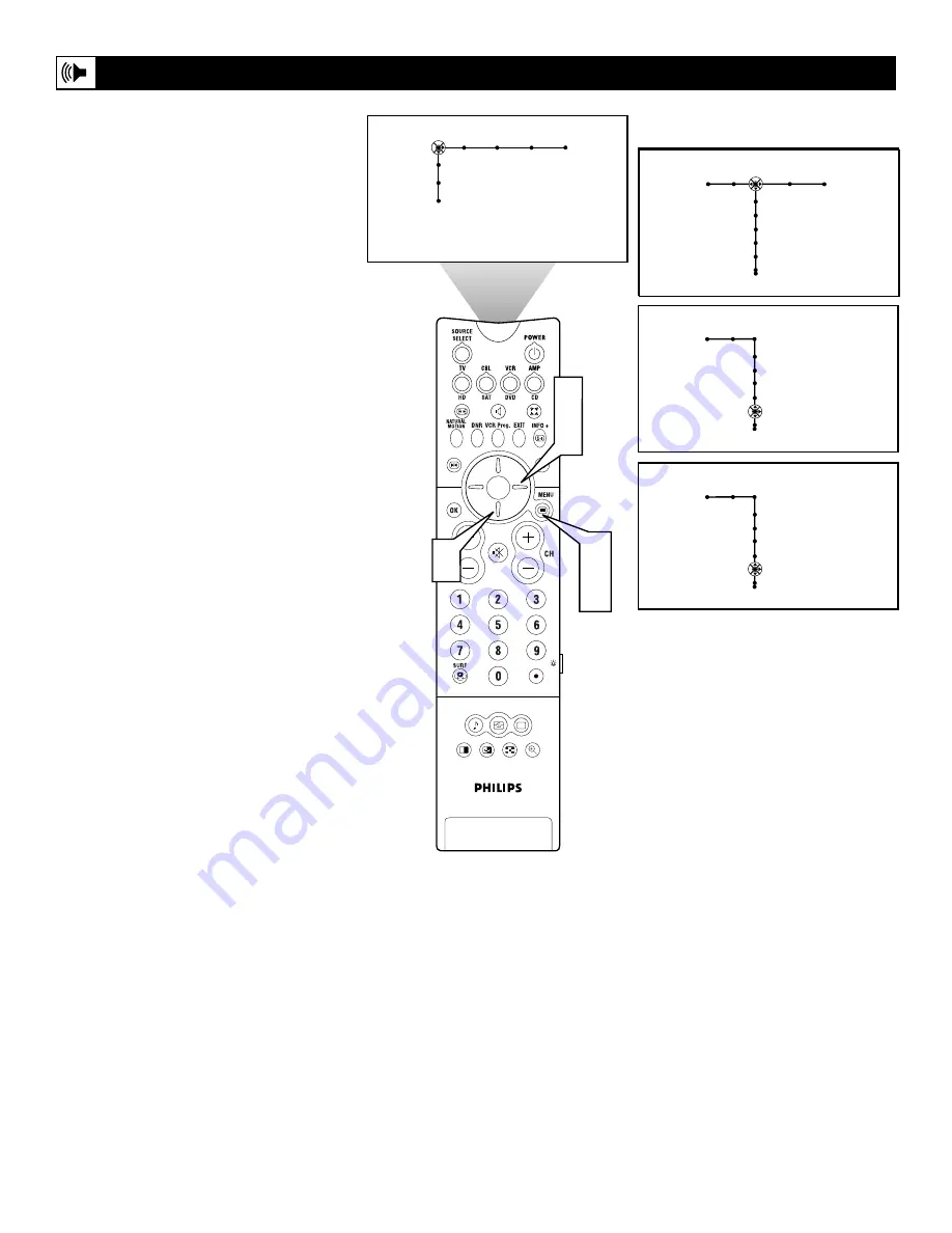 Philips 44PL9523/17B Directions For Use Manual Download Page 40