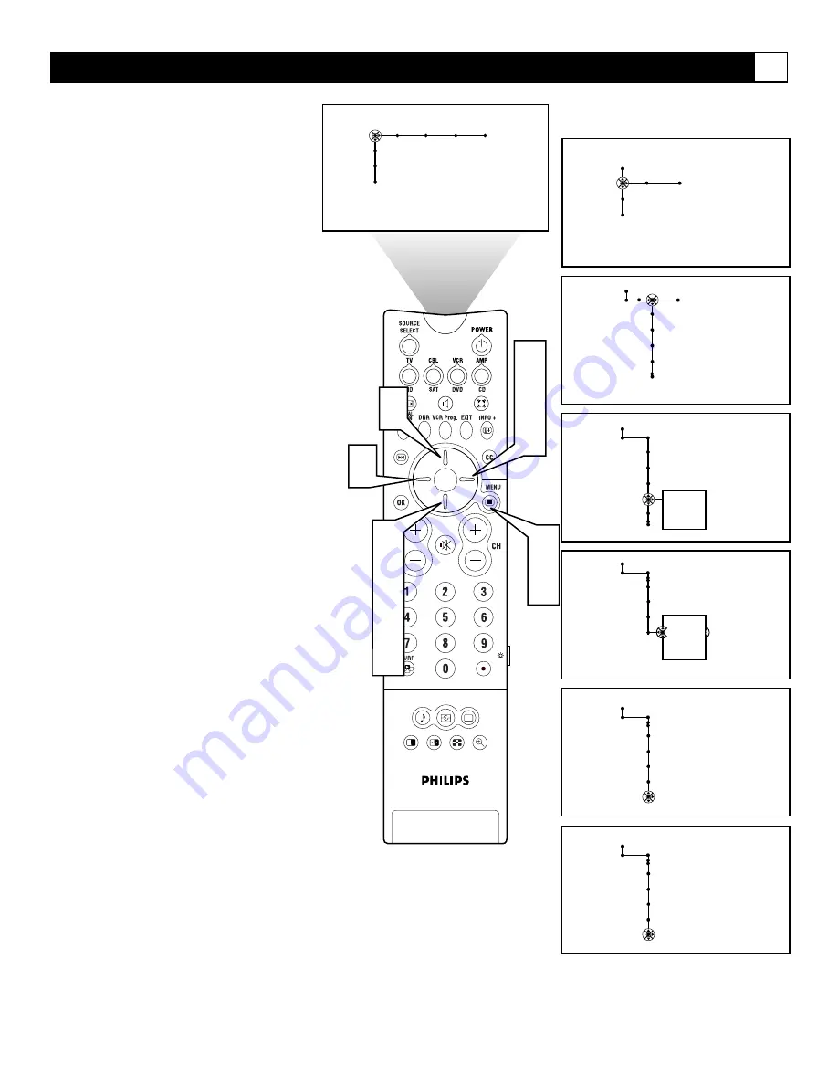 Philips 44PL9523/17B Directions For Use Manual Download Page 67