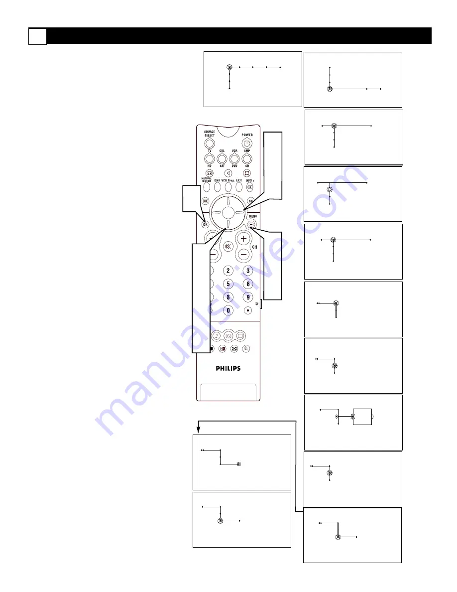 Philips 44PL9523/17B Скачать руководство пользователя страница 68