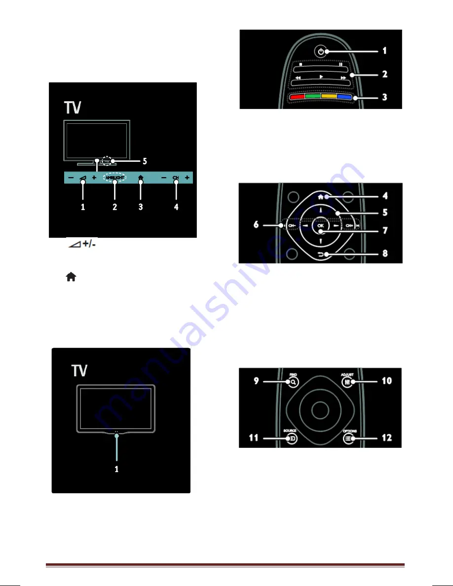 Philips 46HFL5573D User Manual Download Page 12