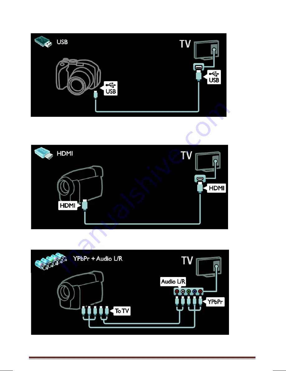 Philips 46HFL5573D Скачать руководство пользователя страница 54