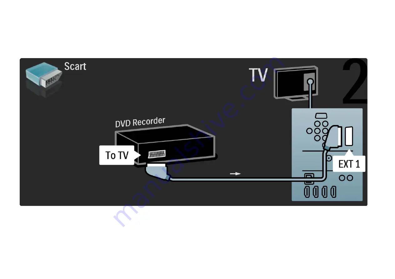 Philips 46PFL9704H User Manual Download Page 206