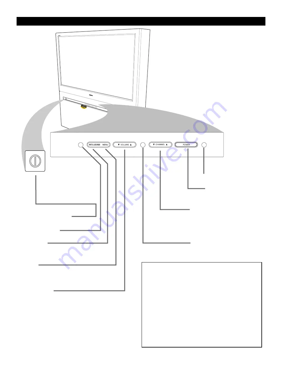 Philips 46PP9545 Directions For Use Manual Download Page 5