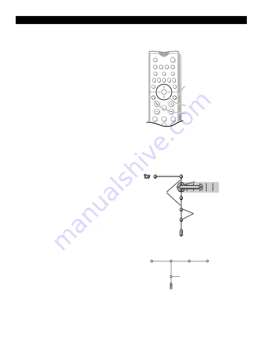 Philips 46PP9545 Directions For Use Manual Download Page 8