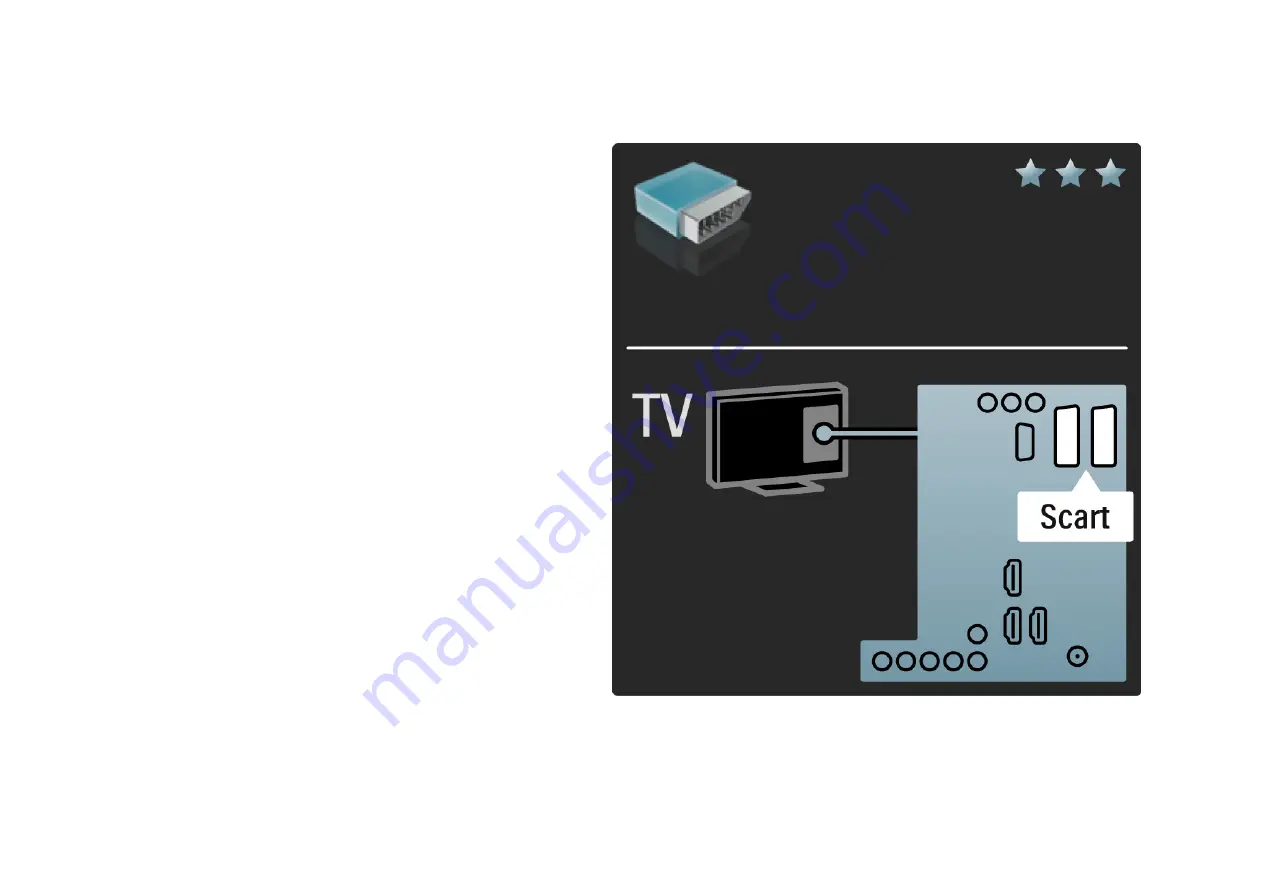 Philips 47PFL5604H - annexe 2 User Manual Download Page 112