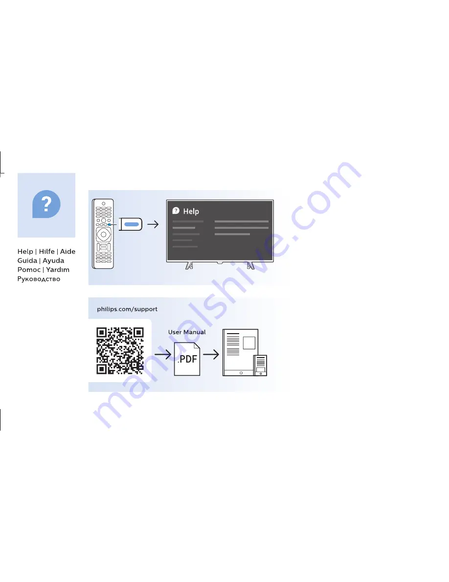 Philips 49PFS5302/12 Instruction Manual Download Page 13